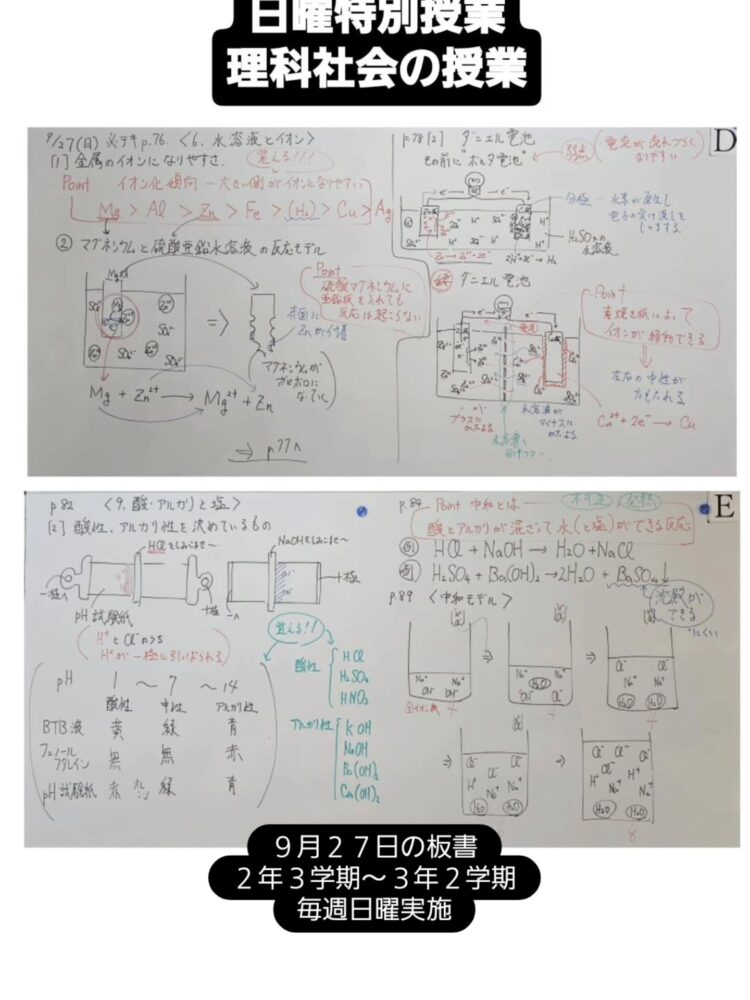 ホワイトボードで「わかる」、発問で「考える」